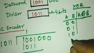 Cyclic Redundancy Check CRC Example 1 CRC  Data Communication  J Academy [upl. by Engleman]