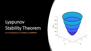 Nonlinear control systems  24 Lyapunov Stability Theorem [upl. by Aydidey91]