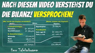 Aufbau der Bilanz einfach erklärt  Aktiva oder Passiva Bilanz erstellen und verstehen mit Beispiel [upl. by Romalda]