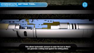 Hydrostatic Setting Tool [upl. by Esiled]