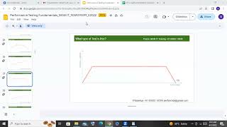 Performance TestingJune2Demo6  Doubts Clarification amp Importance of Performance Testing [upl. by Missi]