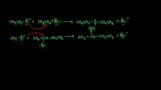 Thioether Reaction Simularities to Ethers [upl. by Agnola]