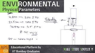 Turbidity of Water  Physical Parameters  Environmental Engineering [upl. by Ybbob]