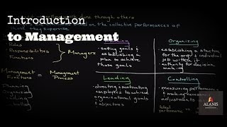 Introduction to Management A Look Into the Management Process [upl. by Lilli]