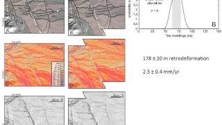 14Cosmogenic Radionuclide Geochronology LIPI Indonesia lectures 2013 [upl. by Ydnerb]