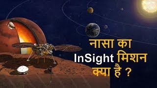 All about NASAs Insight mars lander in Hindi  नासा का InSight मिशन क्या है [upl. by Namqul]