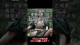 巴御前〈源義仲の妾〉大河ドラマ歴代登場作品 [upl. by Pelpel]