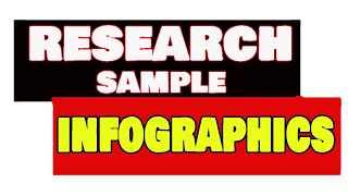 RESEARCH SAMPLE INFOGRAPHICS [upl. by Shig]