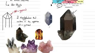 Mineralogy Lecture 47 Quartz [upl. by Lebanna]