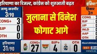 Haryana Election Result 2024 जुलाना से विनेश फोगाट आगे  Vinesh Phogat Leading In Julana BJP Cong [upl. by Consuelo262]