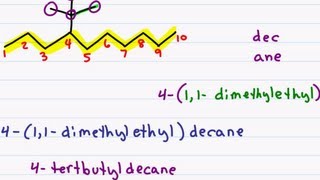 Naming Branched Substituents isopropyl tert butyl isobutyl and more [upl. by Eremaj]