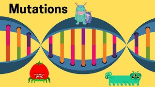 Mutations in Biology [upl. by Vail751]