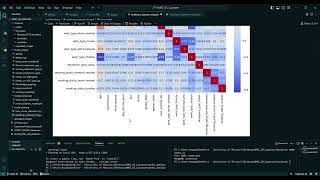 UMKCDSCapstoneAssignment3CodeReview [upl. by Fates]