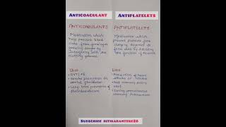 anticoagulants antiplatelates aiimsnorcet bscnursing medical nursingeducatio viralshort [upl. by Canice]