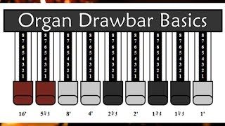 Organ  Keyboard Drawbar Basics [upl. by Nimajeb]