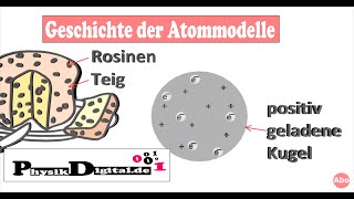 Die Geschichte der Atommodelle  Von Leukipp über Aristoteles Dalton Rutherford und Bohr bis heute [upl. by Damales]