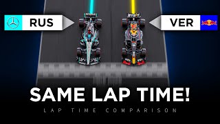 How did Russell and Verstappen set the SAME lap time [upl. by Adia729]