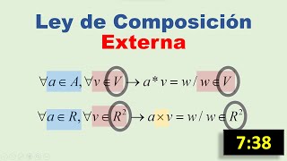 Ley de Composicion externa [upl. by Adnarahs]