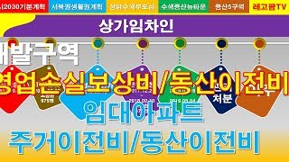 재개발구역에서 주거이전비와 영업손실보상비를 받기위해서 어떤 요건이 필요한가레고팜TV [upl. by Linet]