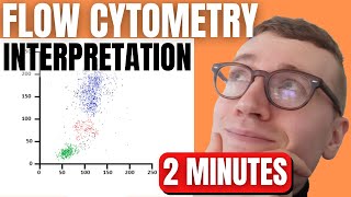 HOW TO INTERPRET FLOW CYTOMETRY RESULTS [upl. by Marva]