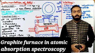 graphite furnace in atomic absorption spectroscopy  instrumentation of AAS [upl. by Erickson]