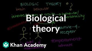 Biological theory  Behavior  MCAT  Khan Academy [upl. by Echikson]