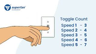 How to Install A Ceiling Fan Remote Control [upl. by Etak811]