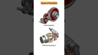 Helical Vs Differential Gearbox 🤜🤛 3ddesign cad mechanism engineer mechanicalengineering 3d [upl. by Bohman]