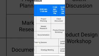 Html Table with colspan and rawspanmust watch it and enjoyed it [upl. by Assillam]