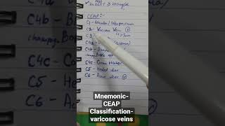 CEAP Classification mnemonic [upl. by Nathanil]