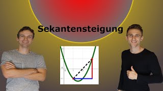 Sekantensteigung Mittlere Änderungsrate mit AufgabenLösung [upl. by Harrie]