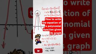 How to easily find the equation of a polynomial function given its graph shorts [upl. by Kremer]