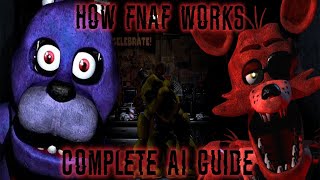 How Five Nights At Freddys Works Complete GuideAI breakdown 20202020 MODE COMPLETE [upl. by Eva]