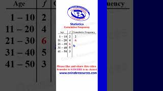 Cumulative Frequency statistics maths cumulativefrequency [upl. by Neuberger296]