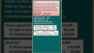 MCQ 117 Issue of Shares CLASS 12 ACCOUNTS D K Goel Solutions Shorts Shareslearnwithease [upl. by Zere]