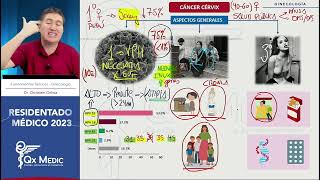 Ginecología  10 Cáncer de Cérvix [upl. by Trina652]