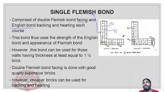 BondingSingle Flemish Bond [upl. by Oelc]