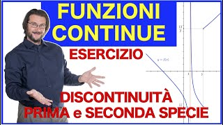 Funzioni continue esercizio sulle discontinuità di prima e seconda specie [upl. by Ayor]