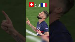 France vs Switzerland penalty [upl. by Wolliw516]