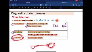 Microbiology lab 1 part 1 [upl. by Gratt]