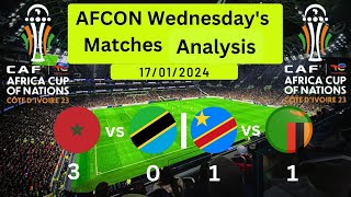 AFCON 2023 Group Stage  Analysis of Wednesdays Matches 17012023  New News [upl. by Brianna675]