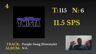 TOP 10 FASTEST TWISTA VERSES  WITH PROOF [upl. by Akeemahs367]