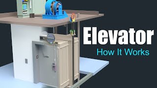 How ElevatorLift Works  3D Animation  How Elevator Works Animation [upl. by Filide]