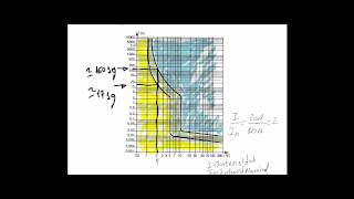 Explicación PIA 2 de 2 [upl. by Claybourne]