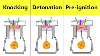 Knocking Detonation and Preignition Engine Combustion Working Animation Lecture by Shubham Kola [upl. by Jarv]