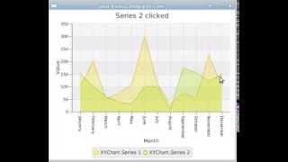 JavaFX example detect mouse click on Chart [upl. by Vijar]