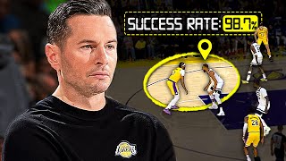 The Los Angeles Lakers Already Broke The 1 Rule [upl. by Teemus316]