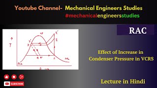 Effect of Increase in Condenser Pressure in VCRS [upl. by Hcire]