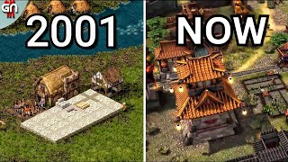 Stronghold Game Evolution 20012022 [upl. by Aubin]