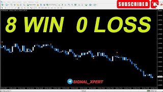 BINARY OPTIONS TRADING  NEW SECRET STRATEGY  GUIDE FOR EVERYONE [upl. by Idnor]